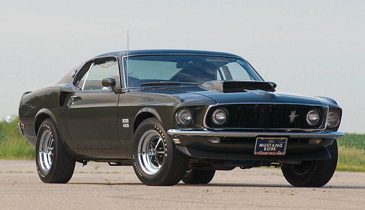 List Of Muscle Cars By Performance - ThrottleXtreme